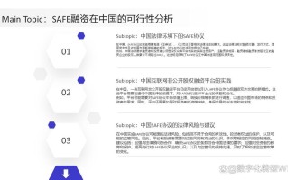 天使投资平台怎么选才靠谱？