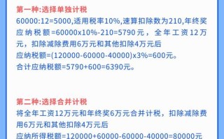 投资收益 个人所得税