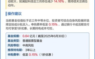 华安到新基金今日净值