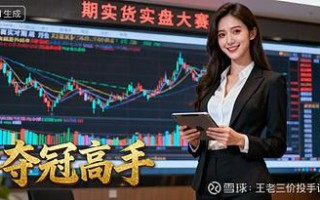 中国国际期货实盘大赛高手秘诀是什么？