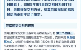 2025股指期货交割日怎么算？交割价怎么定？