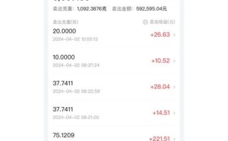 期货黄金账户如何操作？