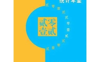 中国期货证券统计年鉴有哪些核心数据？