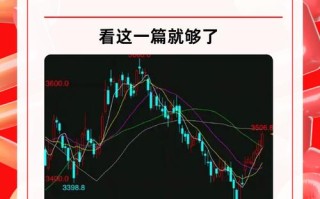 msci指数基金是什么？