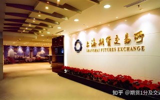 上海期货信息技术公司做什么？