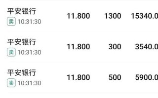 万家180基金今日净值多少？