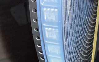 股指期货IC1708后市如何走？