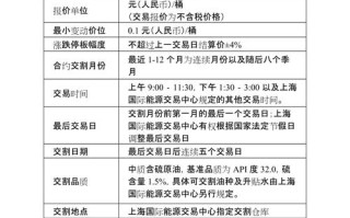 nymex原油期货合约如何定价？