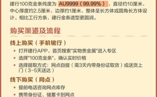 建行投资金条今日价格多少？