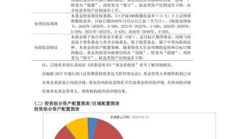 华夏养老2040基金如何规划养老未来？