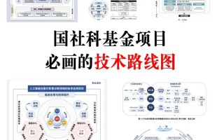 基金子公司专项计划是什么？