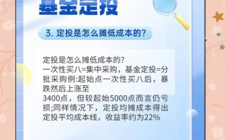 定投基金怎么选？机构理财有啥优势？