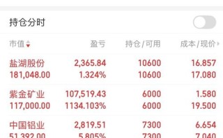 期货主力持仓成本如何精准计算？