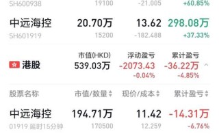 东航期货开户2025