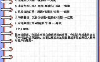 投资公司客服具体做什么工作？