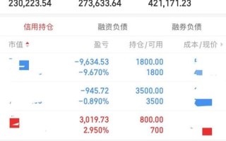 001188基金净值今日多少？