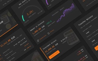 知名知名投资理财网站，哪个更靠谱？