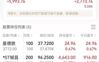 天弘永定基金今日净值是多少？