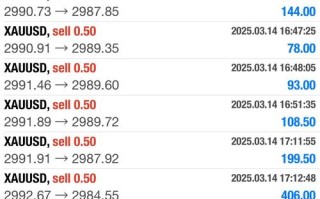 外汇期货期货现金交割