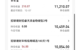 招行理财投资管理费怎么算？