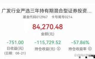 认购基金封闭期多少天