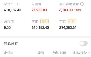 嘉实基金50指数基金值得买吗？