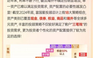 货币型理财产品主要投资哪些对象？