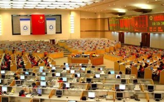 中国有哪些国家批准的期货交易所？