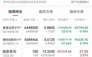 中信建投期货手机交易怎么用？