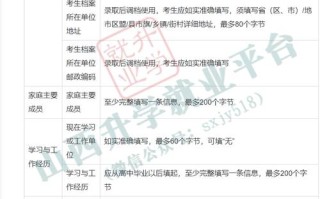 期货投资咨询怎么报名？