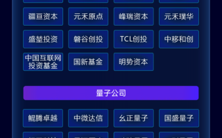 2025理财投资，普通人该如何布局？