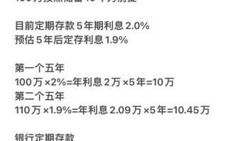 本息保障理财投资排名如何？