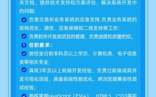 期货市场监控中心招聘有何要求？