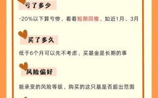 基金为何普遍亏损？