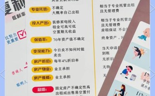 投资理财如何高效获客？