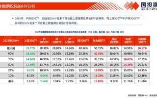 国投安信期货是央企吗？