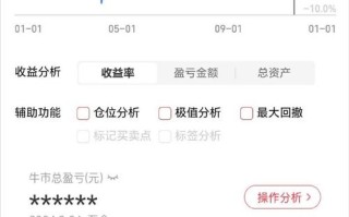 上投新兴动力基金净值