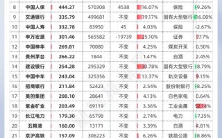 基金持仓什么时候公布