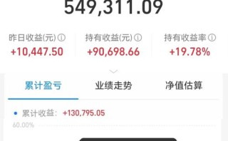 指数基金的指数，到底指什么？