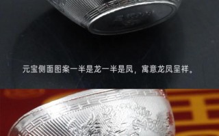 现货白银投资究竟是什么？