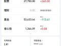 易方达指数基金300适合什么人买？