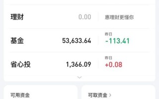 易方达指数基金300适合什么人买？