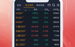 股指期货交易软件出租安全吗？