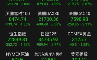 预期货币价值（EMV）如何计算应用？