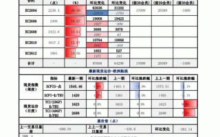 申银万国期货靠谱吗？服务与实力如何？