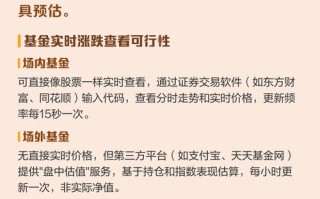 如何查看基金实时涨跌