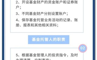 证券投资基金信息披露管理办法如何规范基金信息？