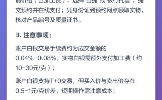建行白银投资手续费怎么算？