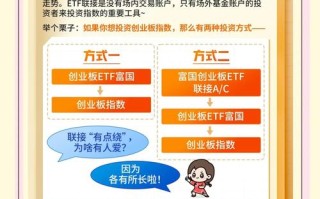 金融期货和期货究竟有何不同？