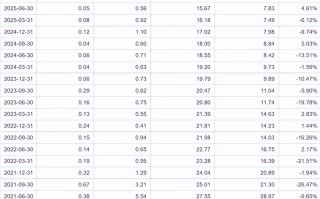 博时外延增长基金净值现在怎么样？